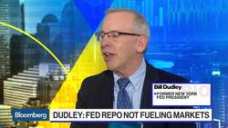 Fed's Repo Response Not Fueling Stock Market Says Bill Dudley News Clip