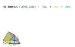 Finding the Surface Area of Triangular Prisms Instructional Video