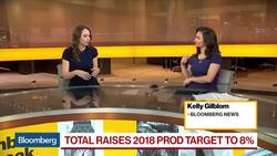 Total Raises 2018 Production Target to 8% News Clip