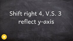 Given Transformations, write the equation of the function Instructional Video