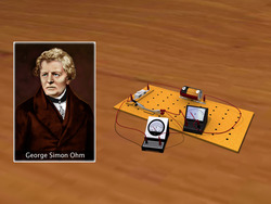 Ohm's Law Instructional Video