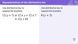 Multiplying an expression by a constant Instructional Video