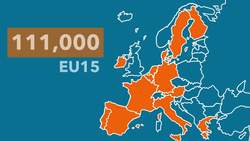 The Truth About UK Immigration 2018 - Data Dive Instructional Video