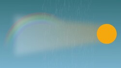 I WONDER - What Is Fogbow? Instructional Video