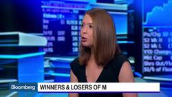 How the ETF Industry Reacted to This Week's Volatility News Clip