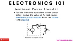 Electronics 101: Maximum Power Transfer - Q15 Instructional Video