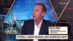 HSBC's Major Is Bullish on US Treasuries News Clip