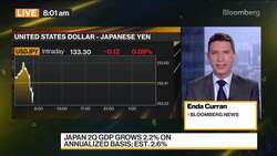 Japan's Economy Accelerates After Covid Curbs Relaxation News Clip