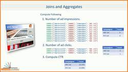 Apache Kafka - Real-time Stream Processing (Master Class) - Mixing Joins with Aggregates - Advert CTR Instructional Video