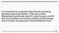 Republicans Didn't Quite Repeal Obamacare...Yet Instructional Video