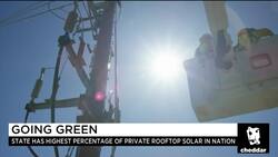 Hawaii's Energy Goal: 100% Renewable by 2045 News Clip