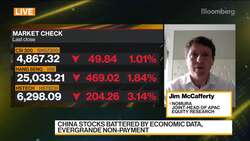 Japan Is a Much Less Risky Market for Stocks: Nomura News Clip