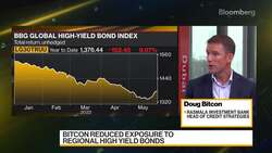 Investors Watch Central Bank Decisions News Clip