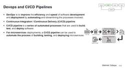 Design Microservices Architecture with Patterns and Principles - DevOps and CI/CD Pipelines for Microservices Deployments Instructional Video