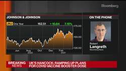 FDA Expected to Make Decision on J&J Vaccine by Friday: Fauci News Clip