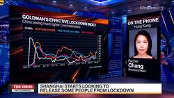 China's Covid Outbreak Worsens as Shanghai Cases Top 26,000 News Clip