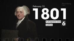 Why Nine Justices? Court Packing's History and Future News Clip