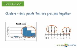 Describing Patterns in Data Sets: Dot Plots and Histograms Instructional Video