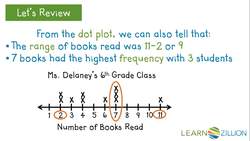 Graphically Representing Data with Dot Plots Instructional Video
