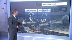 Hot and humid weather this week with scattered thunderstorms Instructional Video