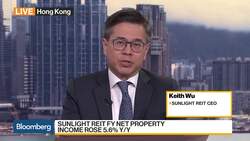 How Are Protests Affecting Hong Kong's Real Estate Market? News Clip