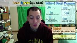 How to say "to pay attention to someone" in Spanish (Día 127) Instructional Video