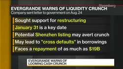 China Evergrande’s Warning Spooks Investors News Clip