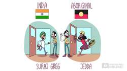 Science for Kids: Early Stage 1 - Maya's Food Safari Instructional Video