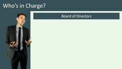 Introduction to Corporate Governance Instructional Video