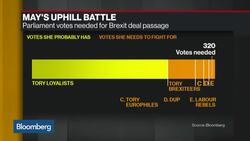 U.K. and EU Agree on Brexit Text News Clip