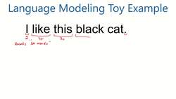 Data Science and Machine Learning (Theory and Projects) A to Z - RNN Implementation: Language Modelling Next Word Prediction Vocabulary Index Instructional Video