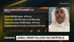 Jabal Omar CEO: We're Optimizing Revenue News Clip