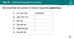 How someone is today: singular regular adjective agreement Instructional Video