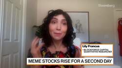 The Same Players Are Chasing Meme Stocks: Lily Francus News Clip