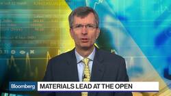 The Outlook for the U.S. 10-Year Treasury Yield News Clip