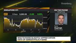 Singapore Tightens Policy in Surprise Move on Inflation Risks News Clip
