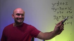 Solve a system of equations by graphing | How to Instructional Video