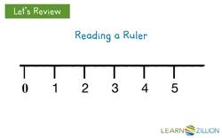 Measuring Objects to the Nearest Fractional Inch Using a Ruler Instructional Video