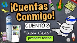 Spanish in Context - Juan Cena (present tense) Instructional Video