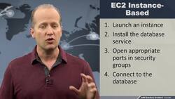 AWS Solutions Architect Associate (SAA-C02) Exam Prep Course - 2021 UPDATED! - Database Hosting Methods Instructional Video