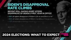 How January 6 Insurrection Could Impact Midterm Elections, 2024 Presidential Race News Clip