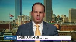 Investors Get a Shiny New Gold ETF News Clip