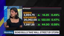 Bond Bulls Take Wall Street by Storm News Clip