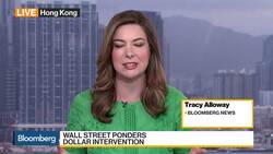 What's the Big Idea? What to Watch for Dollar Intervention Clues News Clip