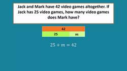 Illustrate Addition Equations Instructional Video