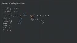 Statistics & Mathematics for Data Science and Data Analytics - Impact of Scaling and Shifting Instructional Video