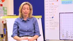 What Is Invented Spelling? Instructional Video