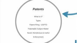 Intellectual Property (Intro) Instructional Video
