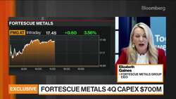 Fortescue Metals: We've Seen Very Strong Ongoing Demand News Clip