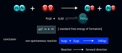 Equilibrium in thermodynamics Instructional Video